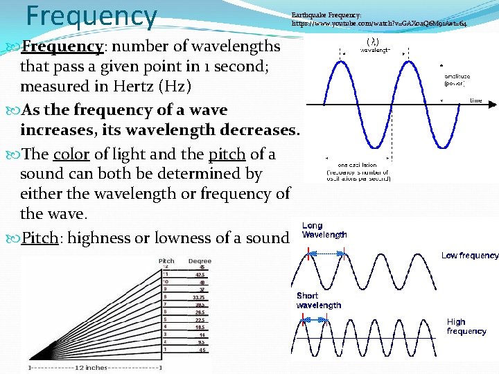 Frequency Earthquake Frequency: https: //www. youtube. com/watch? v=GAX 0 a. Q 6 M 91