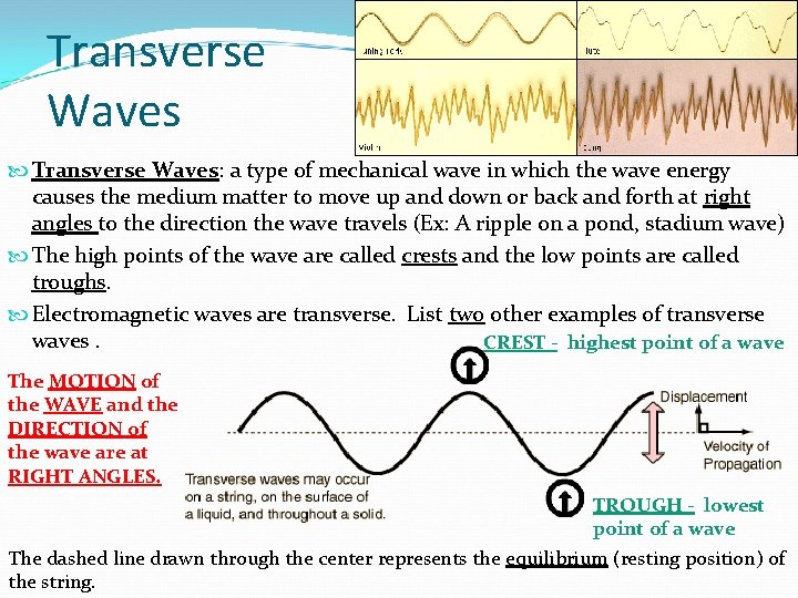 Transverse Waves Transverse Waves: a type of mechanical wave in which the wave energy