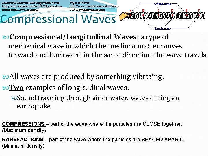 Animation Transverse and longitudinal waves: http: //www. youtube. com/watch? NR=1&feature= endscreen&v=2 Wlh 3 M