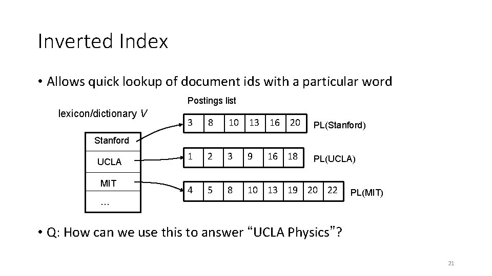 Inverted Index • Allows quick lookup of document ids with a particular word Postings