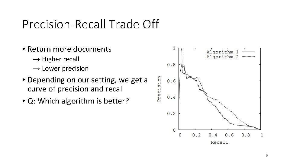 Precision-Recall Trade Off • Return more documents → Higher recall → Lower precision •