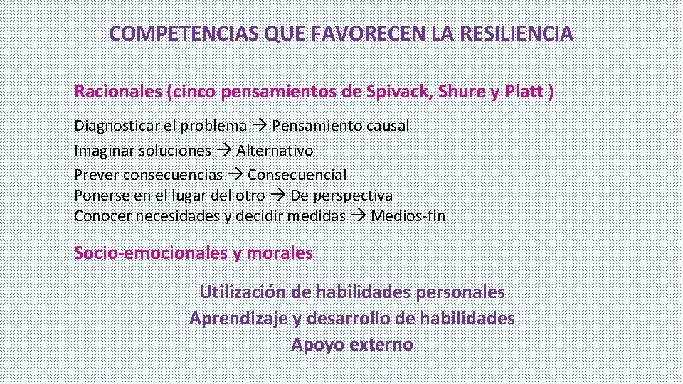 COMPETENCIAS QUE FAVORECEN LA RESILIENCIA Racionales (cinco pensamientos de Spivack, Shure y Platt ) COMPETENCIAS QUE FAVORECEN LA RESILIENCIA Racionales (cinco pensamientos de Spivack, Shure y Platt )