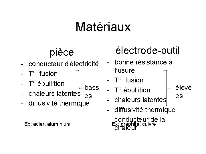 Matériaux - pièce électrode-outil conducteur d’électricité T° fusion T° ébullition bass chaleurs latentes es