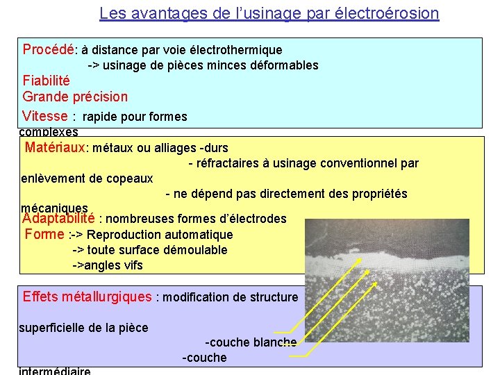 Les avantages de l’usinage par électroérosion Procédé: à distance par voie électrothermique -> usinage