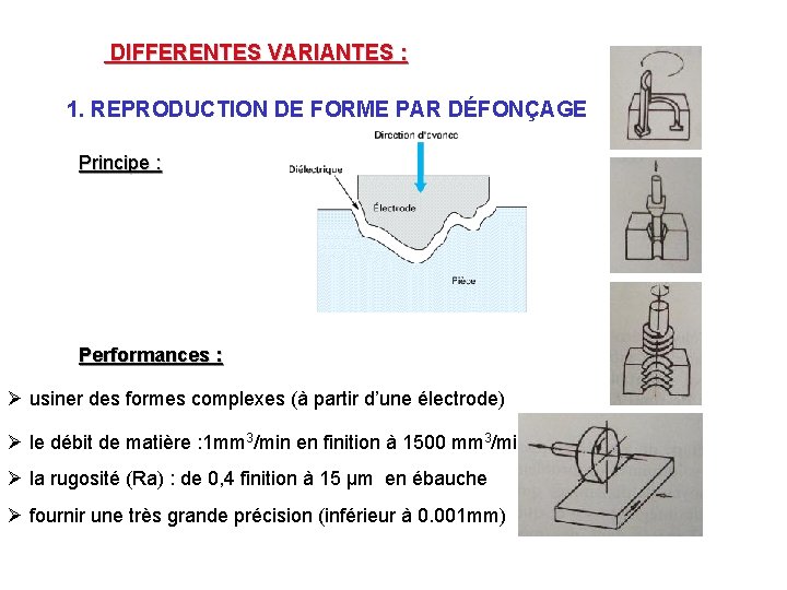 DIFFERENTES VARIANTES : 1. REPRODUCTION DE FORME PAR DÉFONÇAGE Principe : Performances : :