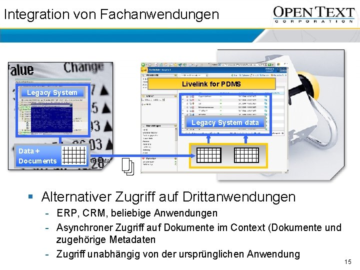 Integration von Fachanwendungen Livelink for PDMS Legacy System data Data + Documents SAP data