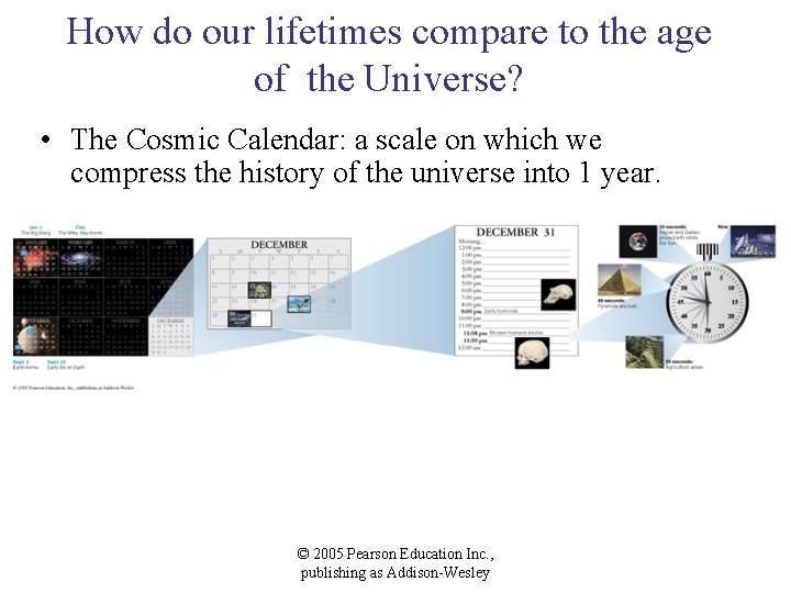 How do our lifetimes compare to the age of the Universe? • The Cosmic