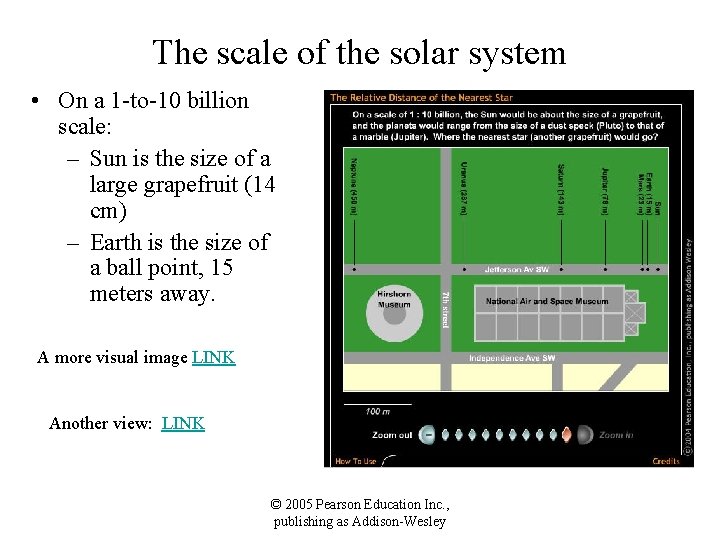 The scale of the solar system • On a 1 -to-10 billion scale: –