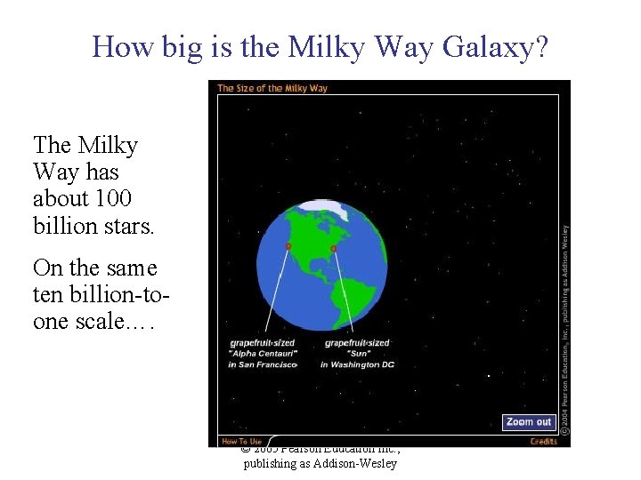 How big is the Milky Way Galaxy? The Milky Way has about 100 billion