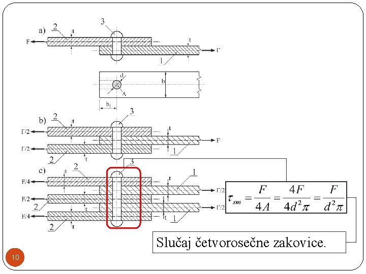 Slučaj četvorosečne zakovice. 10 