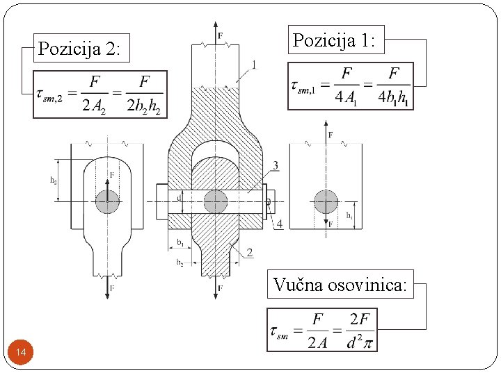 Pozicija 2: Pozicija 1: Vučna osovinica: 14 