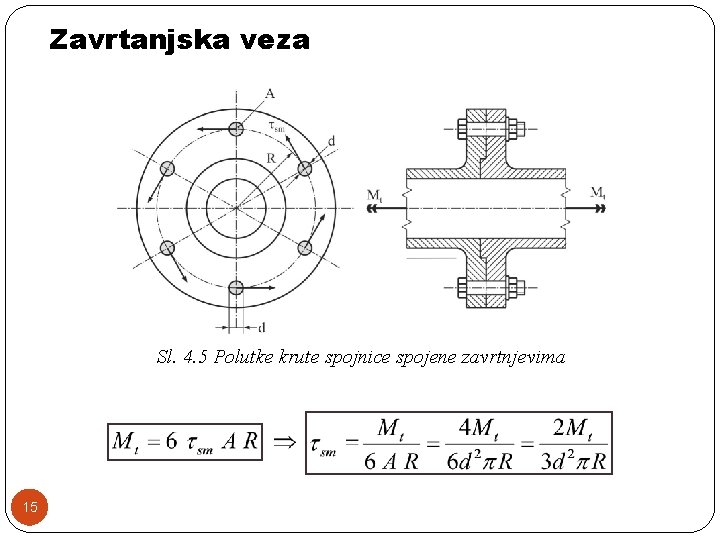 Zavrtanjska veza Sl. 4. 5 Polutke krute spojnice spojene zavrtnjevima 15 