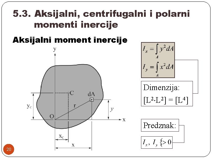 5. 3. Aksijalni, centrifugalni i polarni momenti inercije Aksijalni moment inercije Dimenzija: [L 2