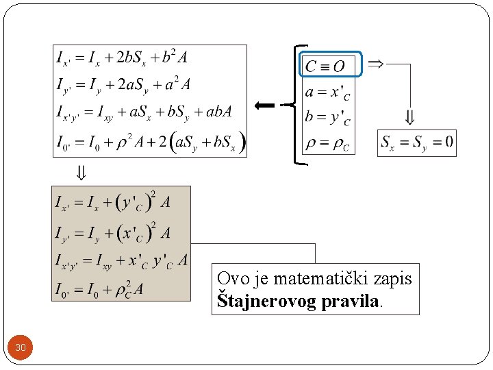 Ovo je matematički zapis Štajnerovog pravila. 30 