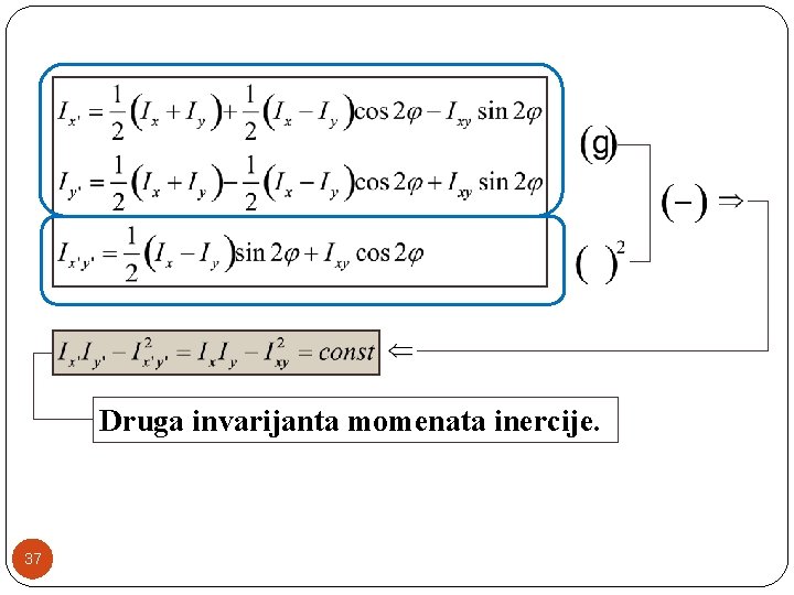 Druga invarijanta momenata inercije. 37 