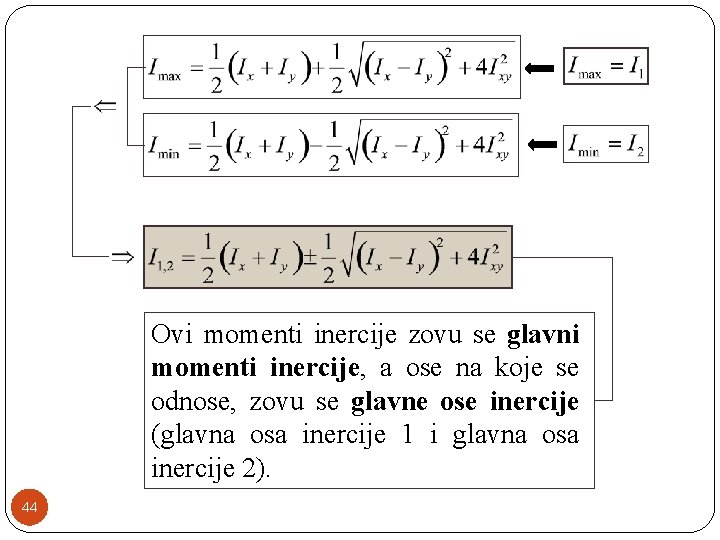 Ovi momenti inercije zovu se glavni momenti inercije, a ose na koje se odnose,