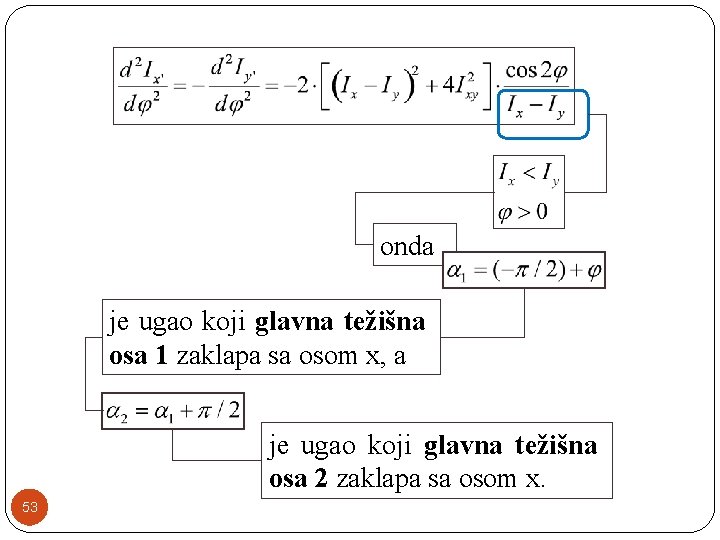 onda je ugao koji glavna težišna osa 1 zaklapa sa osom x, a je