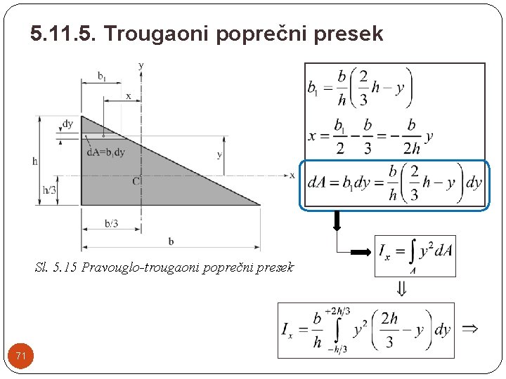 5. 11. 5. Trougaoni poprečni presek Sl. 5. 15 Pravouglo-trougaoni poprečni presek 71 