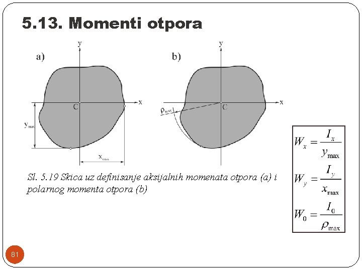 5. 13. Momenti otpora Sl. 5. 19 Skica uz definisanje aksijalnih momenata otpora (a)