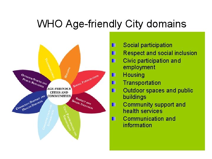 WHO Age-friendly City domains Social participation Respect and social inclusion Civic participation and employment