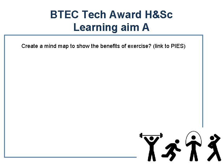 BTEC Tech Award H&Sc Learning aim A Create a mind map to show the
