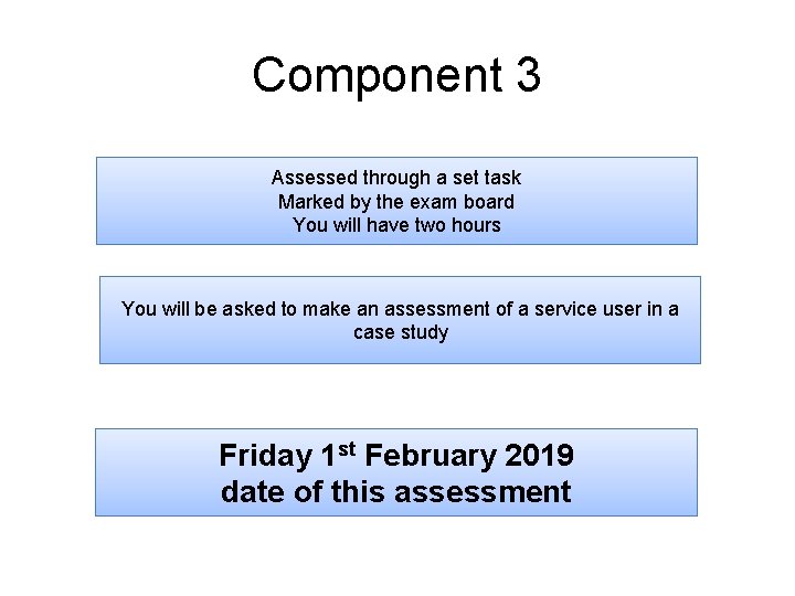 Component 3 Assessed through a set task Marked by the exam board You will