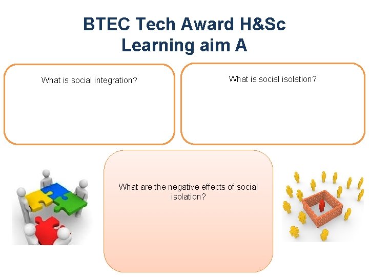 BTEC Tech Award H&Sc Learning aim A What is social integration? What is social