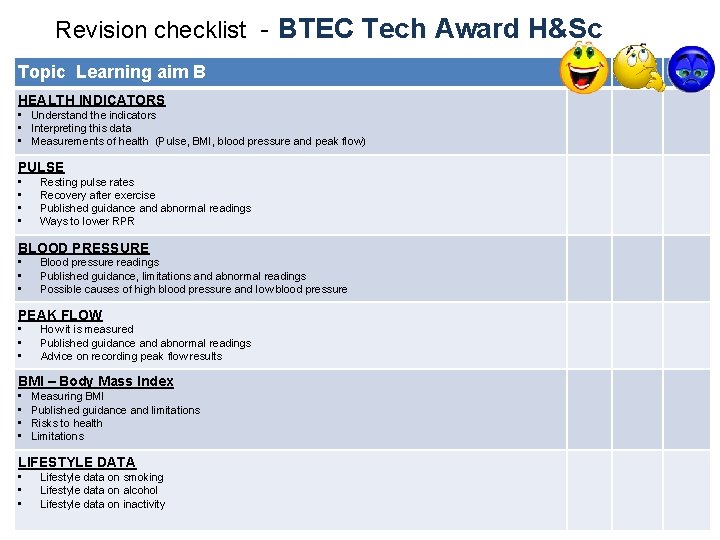 Revision checklist - BTEC Tech Award H&Sc Topic Learning aim B HEALTH INDICATORS •