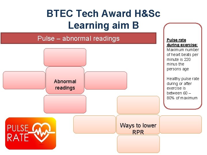 BTEC Tech Award H&Sc Learning aim B Pulse – abnormal readings Pulse rate during