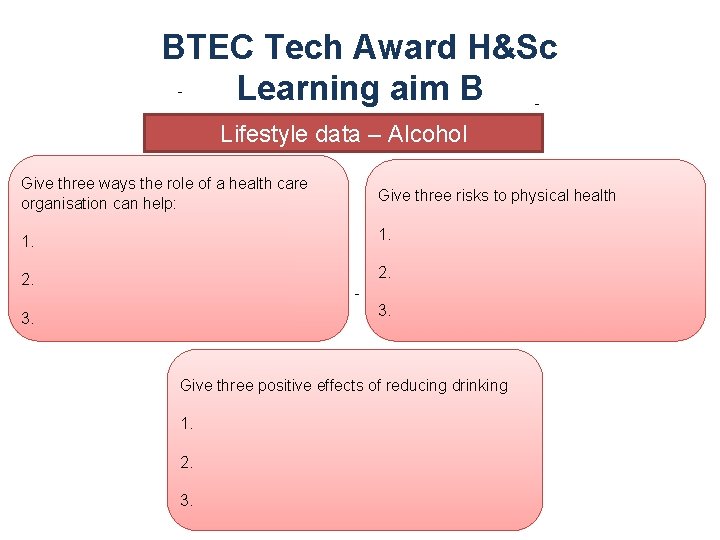 BTEC Tech Award H&Sc Learning aim B Lifestyle data – Alcohol Give three ways