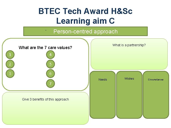 BTEC Tech Award H&Sc Learning aim C - Person-centred approach What is a partnership?