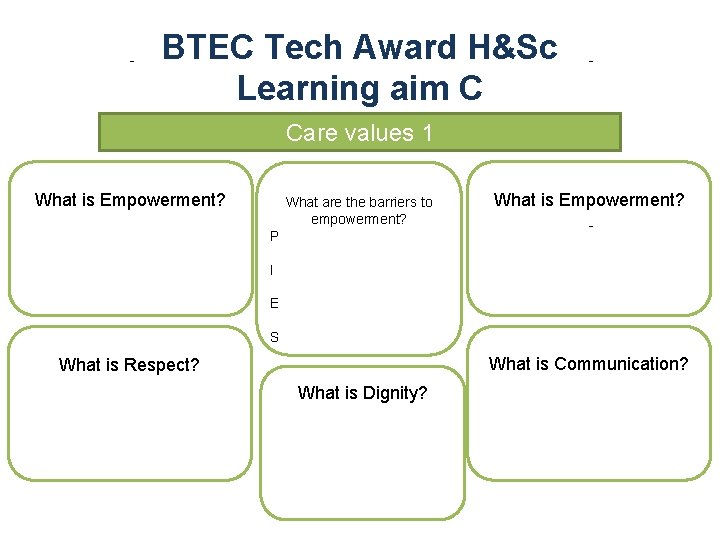 - BTEC Tech Award H&Sc Learning aim C - Care values 1 What is