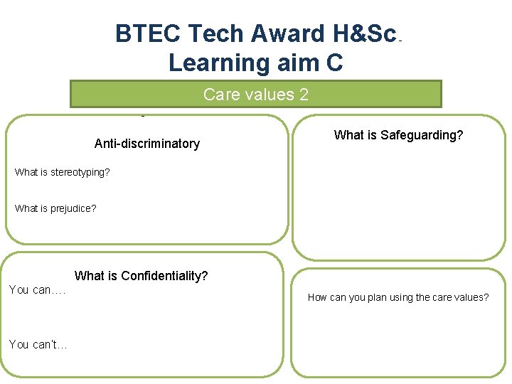 - BTEC Tech Award H&Sc Learning aim C Care values 2 - Anti-discriminatory What