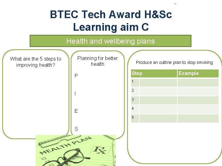 - BTEC Tech Award H&Sc Learning aim C Health and wellbeing plans Planning for