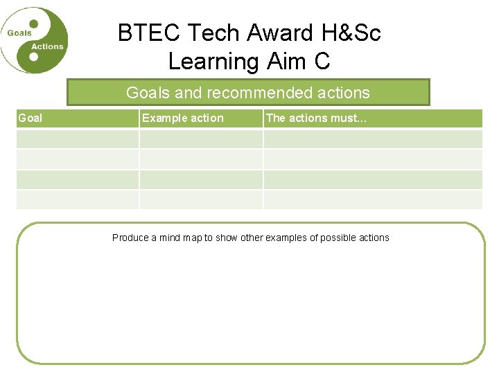 BTEC Tech Award H&Sc Learning Aim C Goals and recommended actions Goal Example action