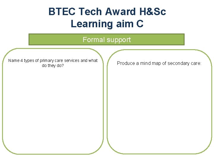 BTEC Tech Award H&Sc Learning aim C Formal support Name 4 types of primary