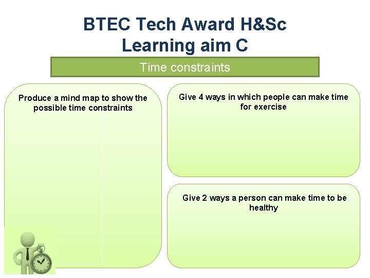 BTEC Tech Award H&Sc Learning aim C Time constraints Produce a mind map to