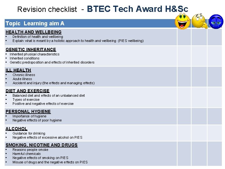 Revision checklist - BTEC Tech Award H&Sc Topic Learning aim A HEALTH AND WELLBEING