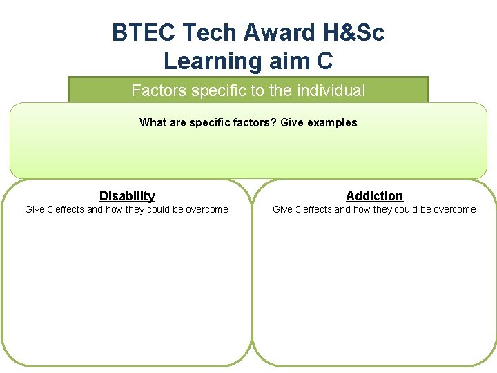 BTEC Tech Award H&Sc Learning aim C Factors specific to the individual What are