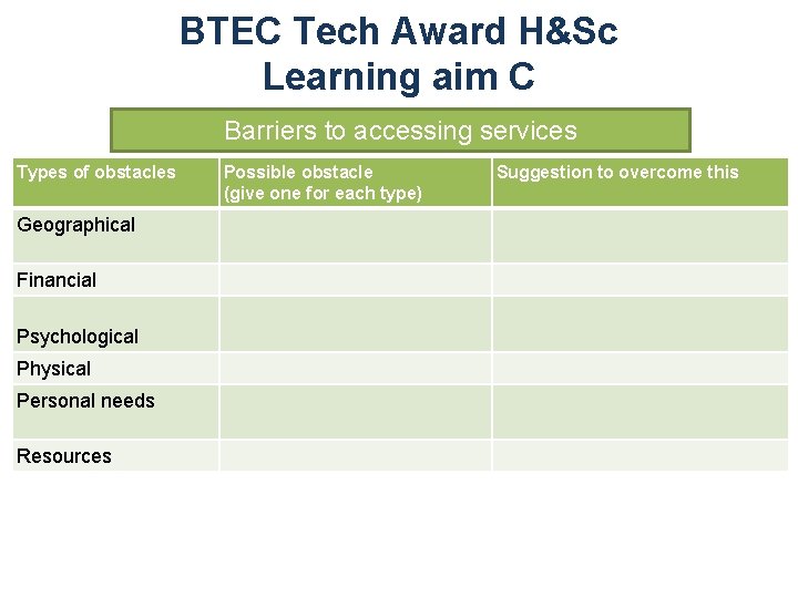 BTEC Tech Award H&Sc Learning aim C Barriers to accessing services Types of obstacles