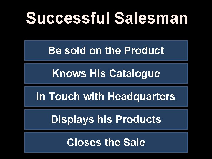 Successful Salesman Be sold on the Product Knows His Catalogue In Touch with Headquarters