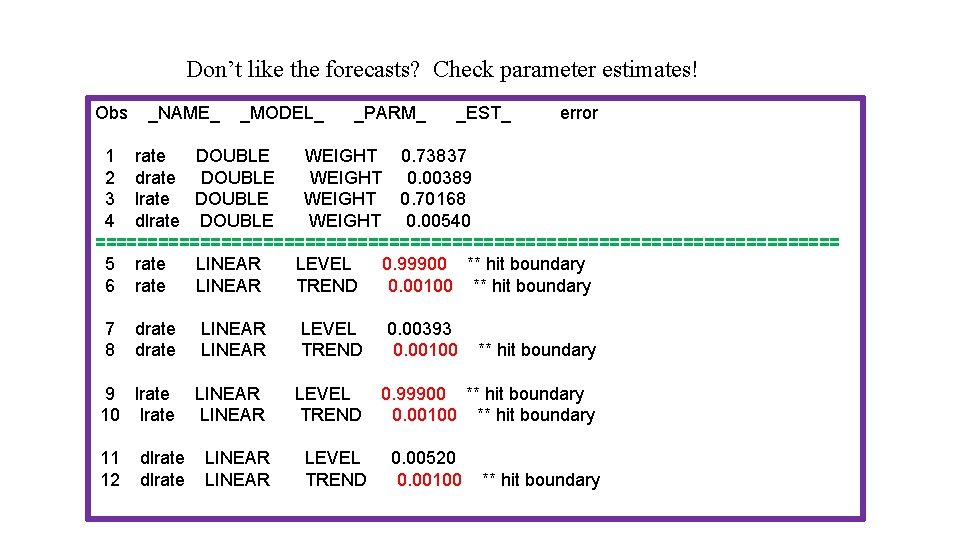 Don’t like the forecasts? Check parameter estimates! Obs _NAME_ _MODEL_ _PARM_ _EST_ error 1
