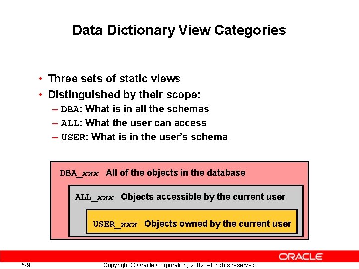 Data Dictionary View Categories • Three sets of static views • Distinguished by their