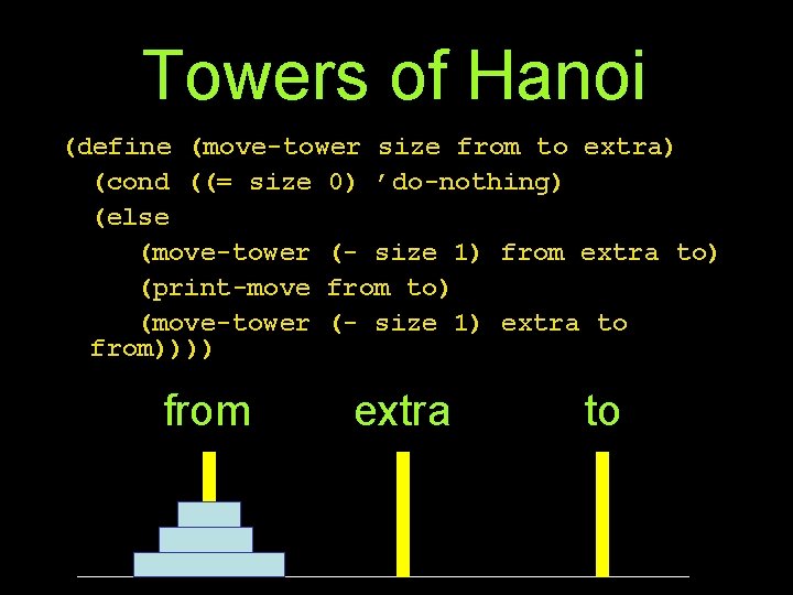 Towers of Hanoi (define (move-tower size from to extra) (cond ((= size 0) ’do-nothing)