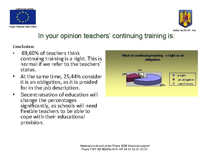 EUROPEAN UNION Project financed under Phare MERI/ NCDTVET - PIU In your opinion teachers’ EUROPEAN UNION Project financed under Phare MERI/ NCDTVET - PIU In your opinion teachers’