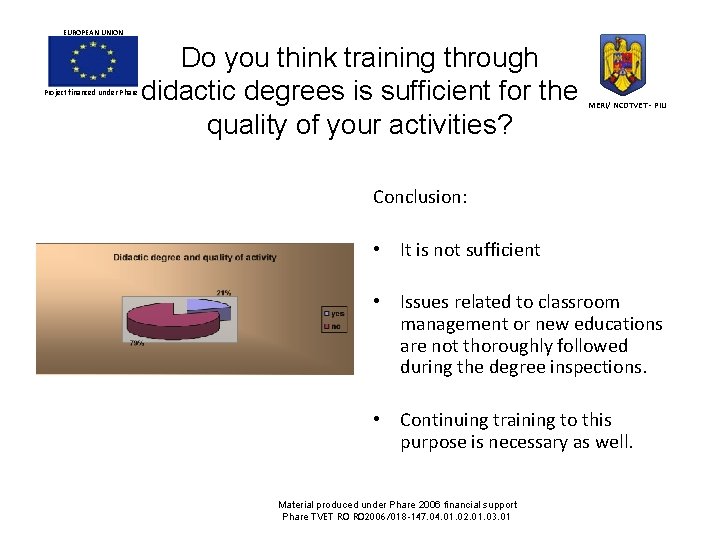 EUROPEAN UNION Project financed under Phare Do you think training through didactic degrees is EUROPEAN UNION Project financed under Phare Do you think training through didactic degrees is