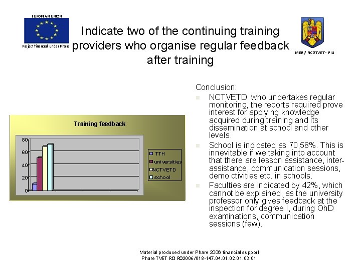 EUROPEAN UNION Project financed under Phare Indicate two of the continuing training providers who EUROPEAN UNION Project financed under Phare Indicate two of the continuing training providers who
