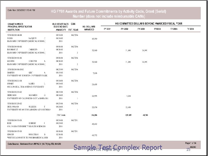 Sample Test Complex Report Ad Hoc Reporting 15 Sample Test Complex Report Ad Hoc Reporting 15