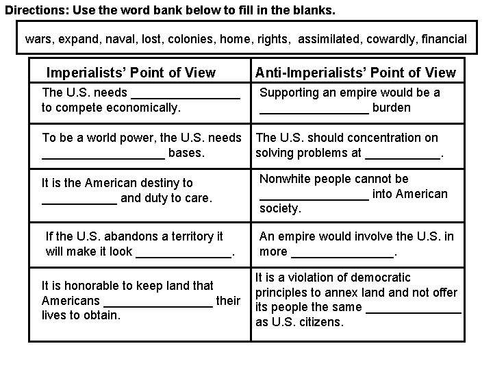 Directions: Use the word bank below to fill in the blanks. wars, expand, naval,