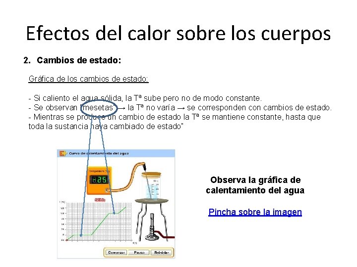 Efectos del calor sobre los cuerpos 2. Cambios de estado: Gráfica de los cambios